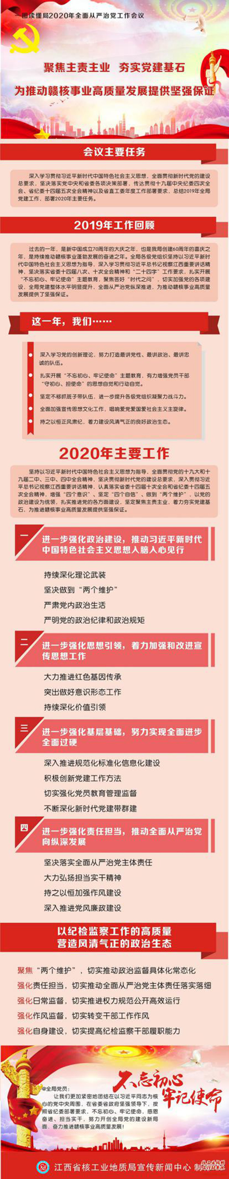 核工業(yè)贛州工程勘察院