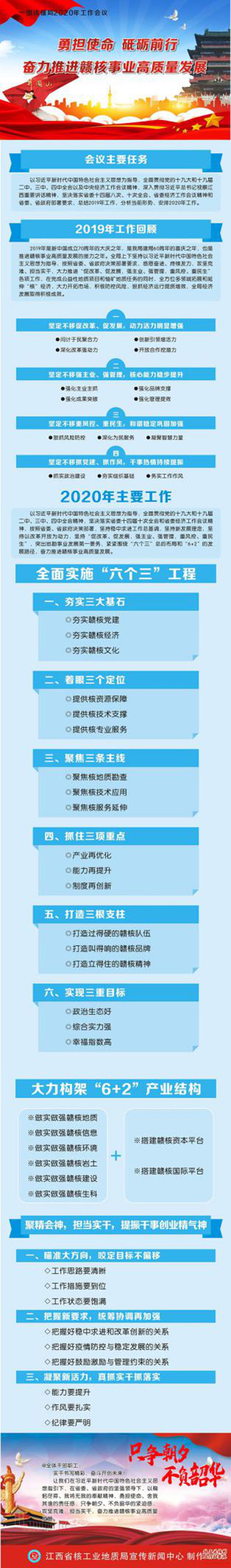核工業(yè)贛州工程勘察院